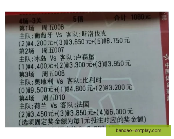 精准足球竞猜攻略，助你提升胜率赢取丰厚奖金